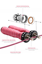 Load image into Gallery viewer, FITrope