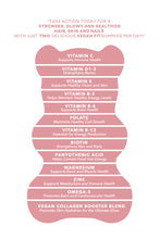 Load image into Gallery viewer, FITgummies