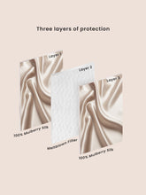 Load image into Gallery viewer, 100% Mulbery Silk Three Layered FITmask